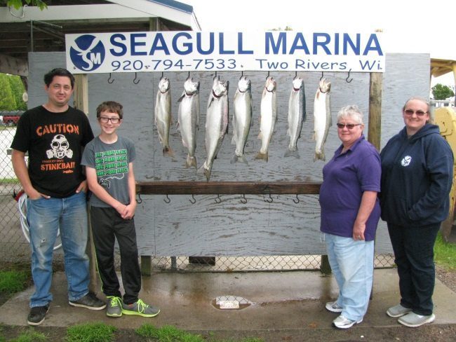 This Week of Fishing